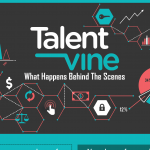 A TalentVine Snapshot: What happens behind the scenes - TalentVine's Blog