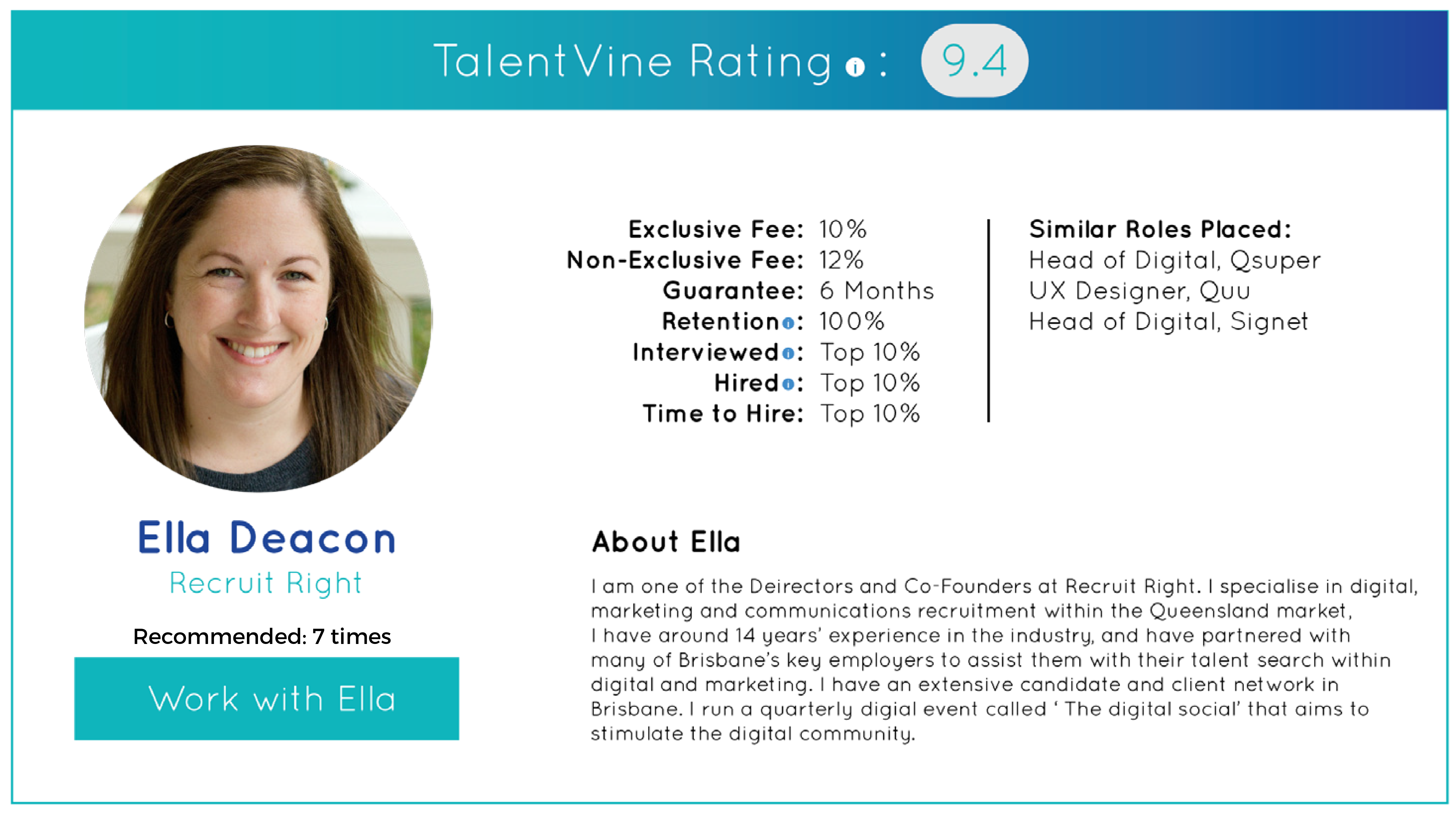 TalentVine Recruiter Profile