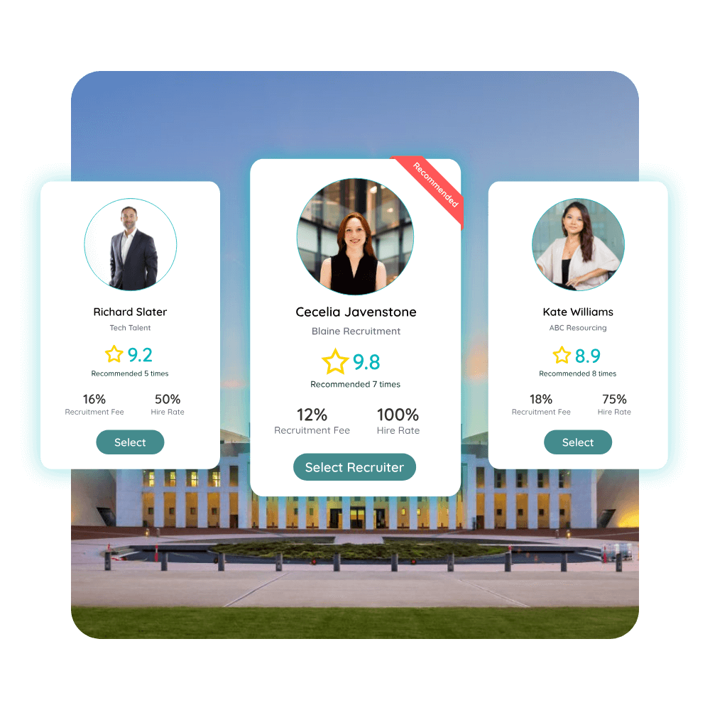 Canberra Recruitment Agency