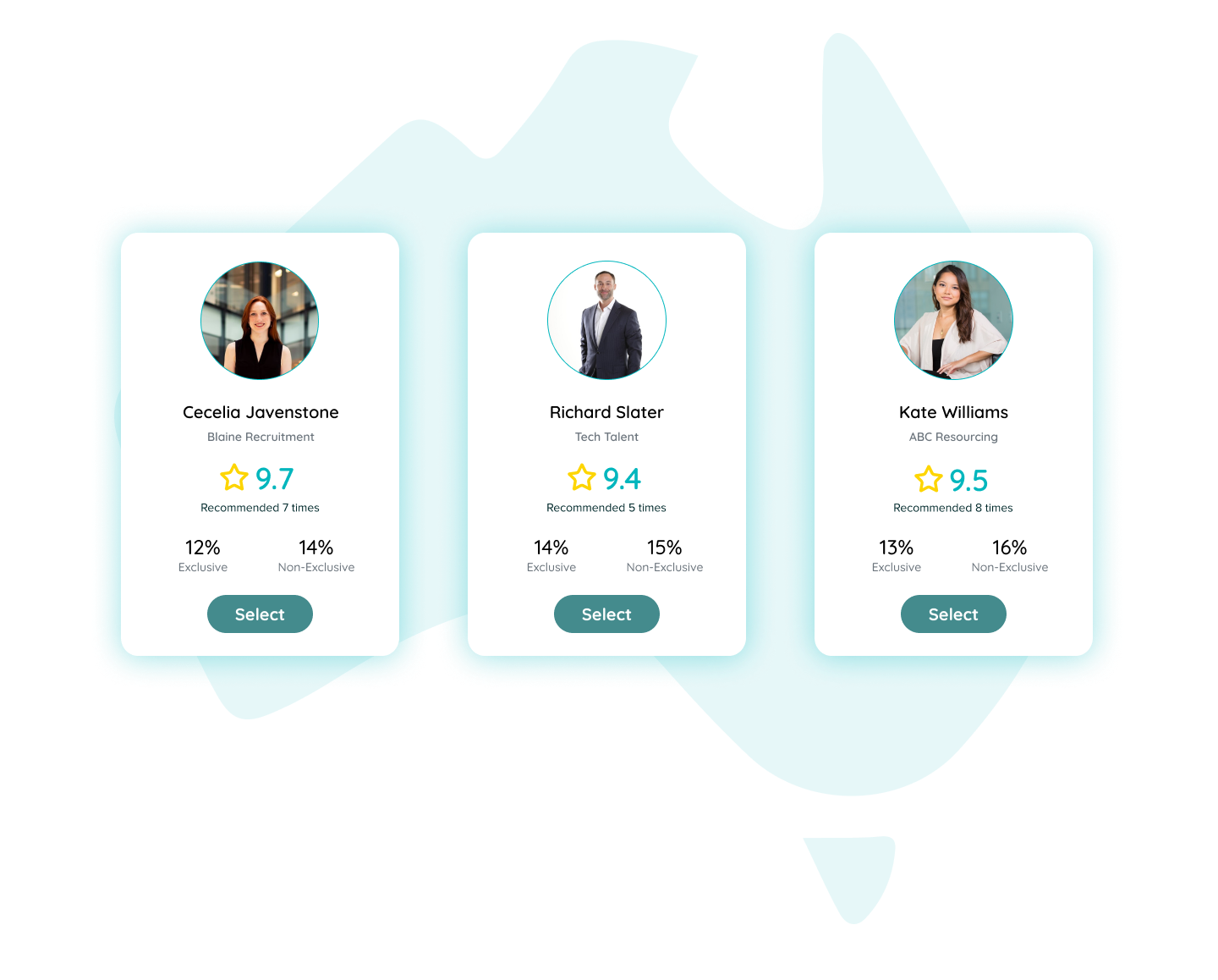 Compare Recruiters Across Australia