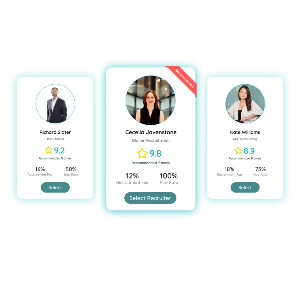 Recruiter Bids Overlay