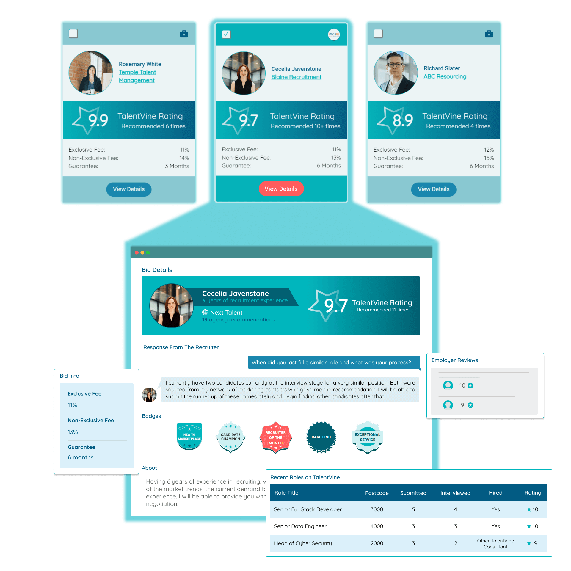 How To Choose A Recruitment Consultant