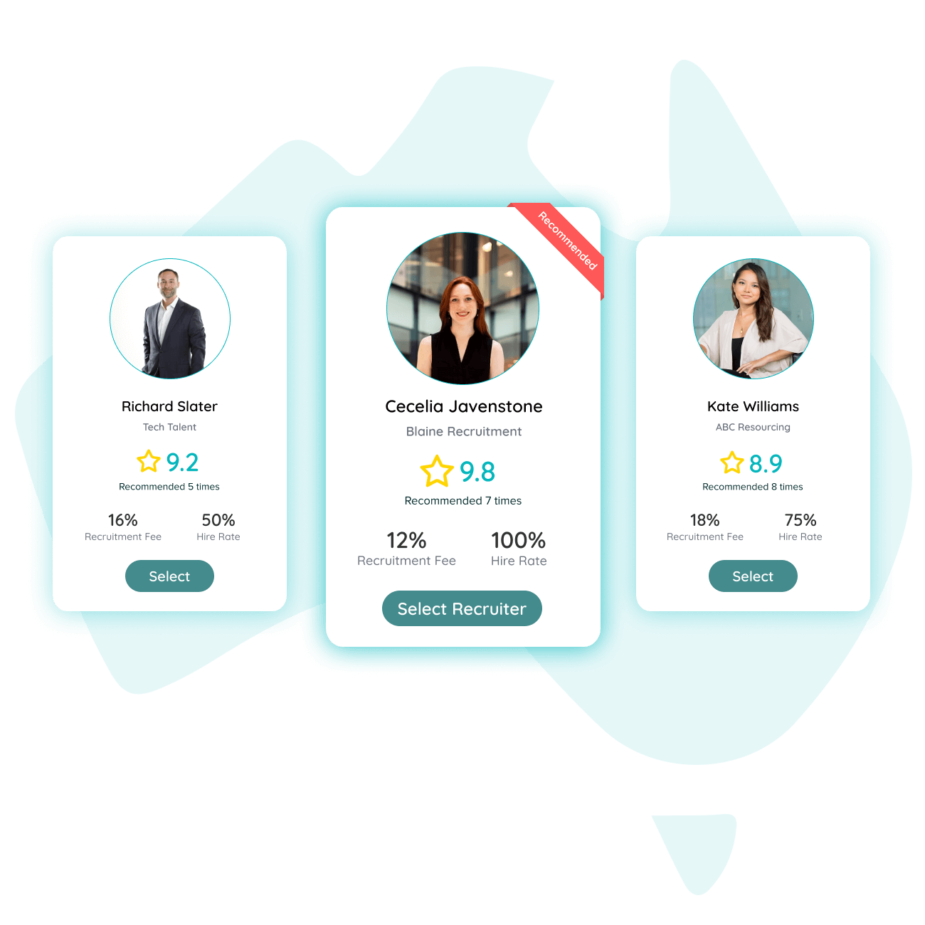 IT Recruitment Agencies Melbourne Bids Example