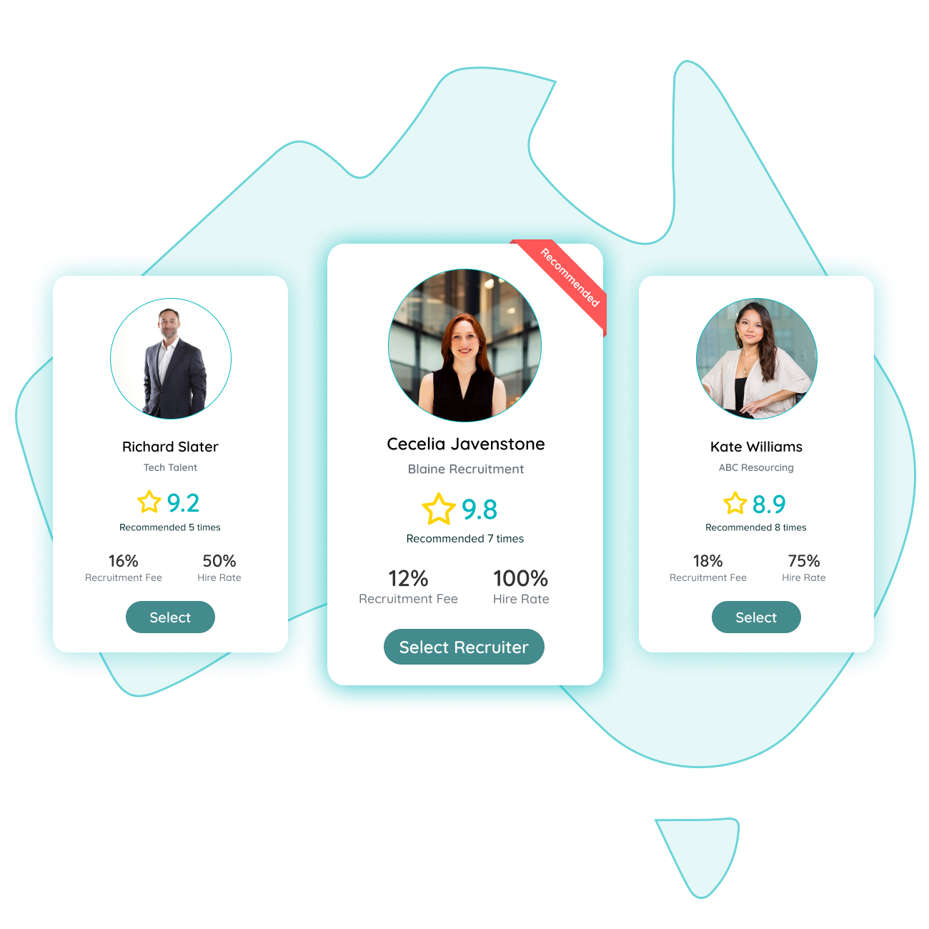 find-australian-recruiters