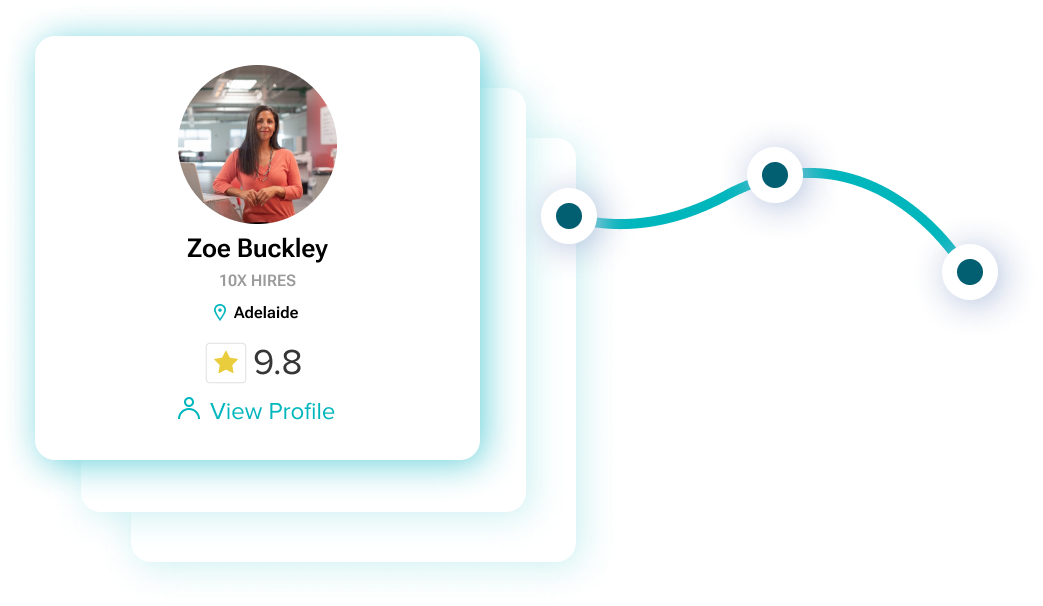 Find The Best Recruiters In Adelaide