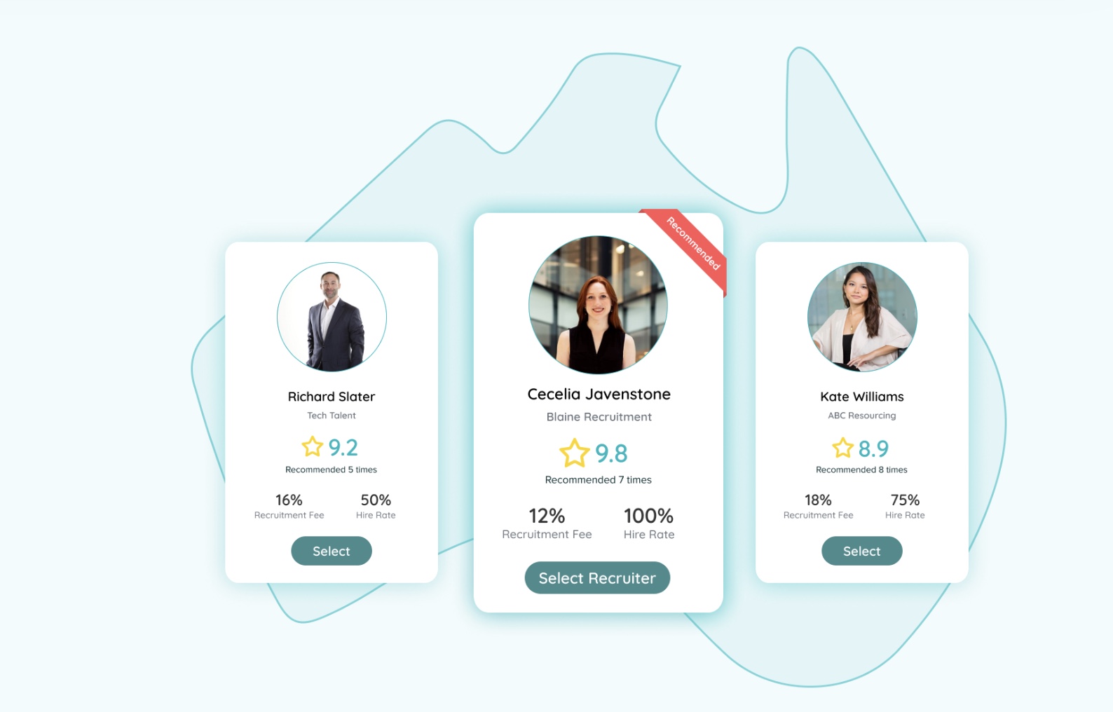 TalentVine Platform